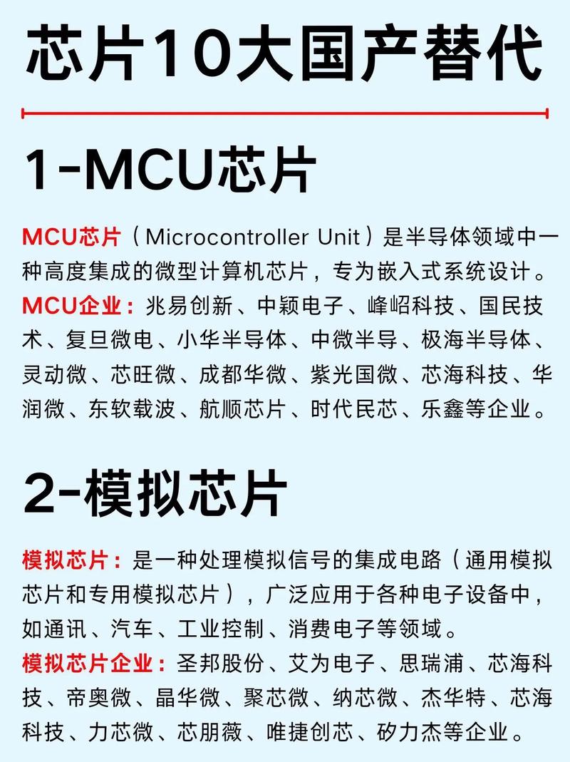 射频三大件国产替代路径:国产替代已大势所趋,国内厂商如何破局