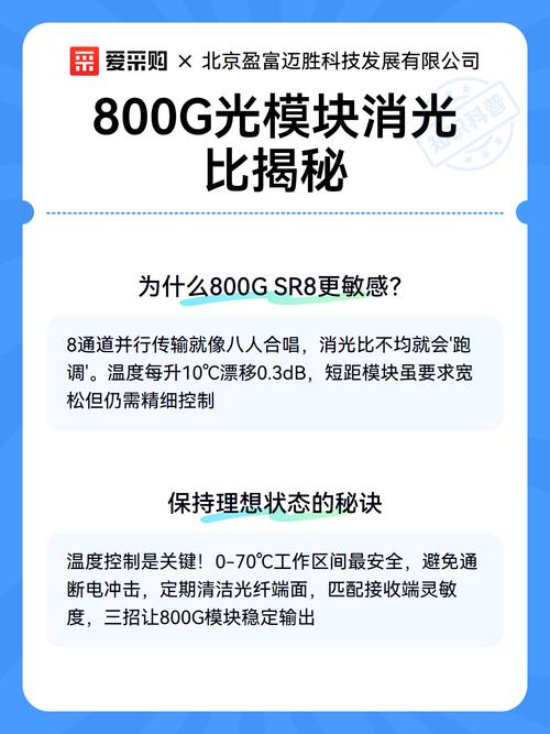 激光波长怎么检测?激光波长测试方法