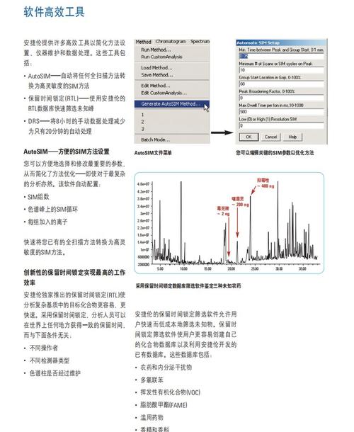 DFTPP标准品在安捷伦5973上如何使用