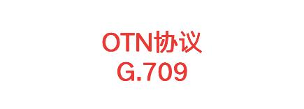 otn传输系统的光功率正常波动范围是多少