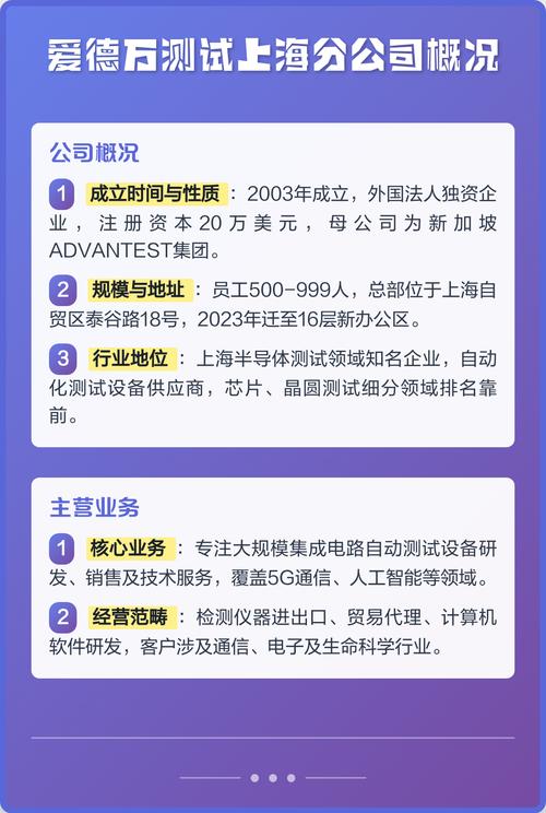 爱德万测试机型号