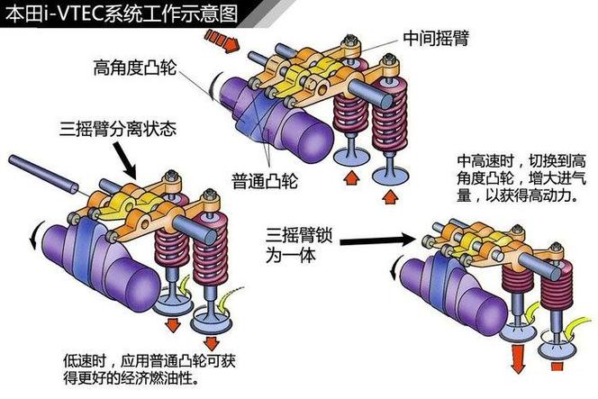 泰克MSO5054B介绍