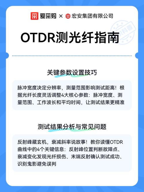 如何提升otdr光纤长度测试的精准度