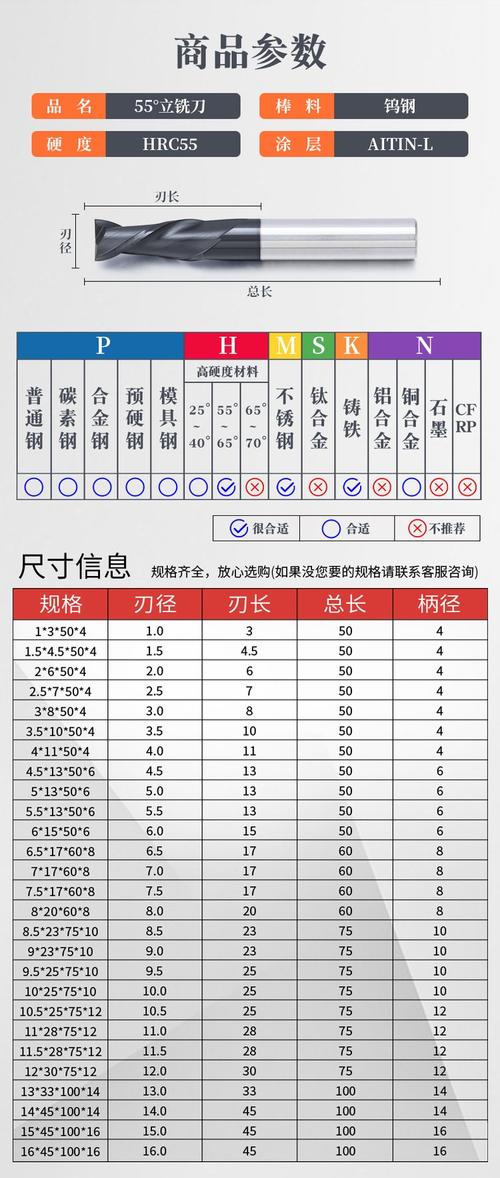 加拿大FTBx-750C和加拿大FTBx-760C区别