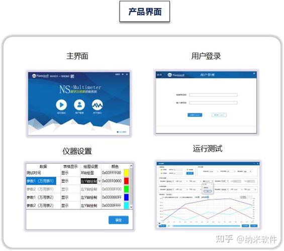 吉时利KEITHLEY2450数字源表使用手册