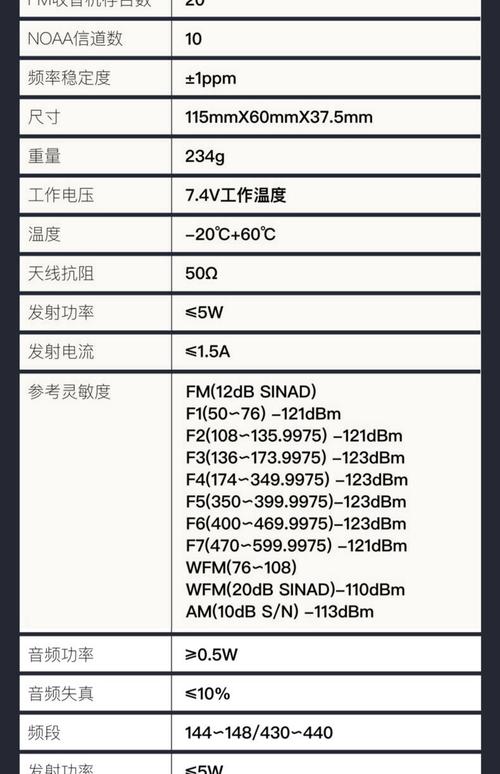 加拿大OTDRMAX-715B说明书