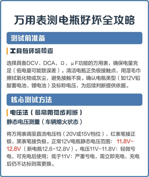 电池K值测量有多重要?如何进行测试?