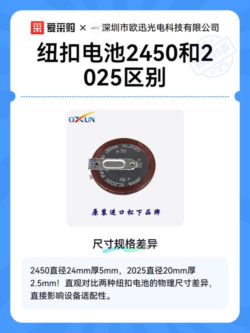 Fluke福禄克5700A校准器全面维修解决方案