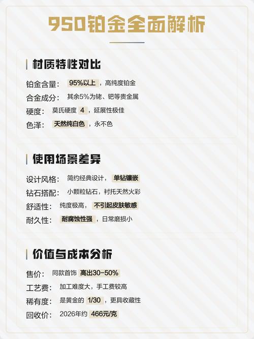 750和950有什么区别哪个贵