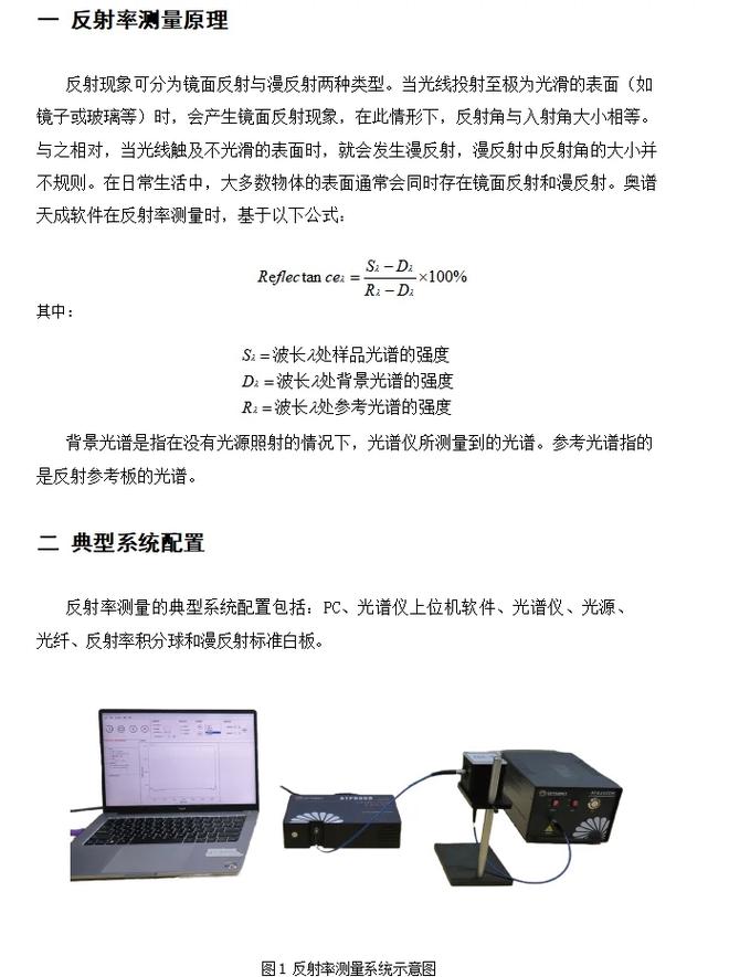 光纤光谱分析仪校准规范