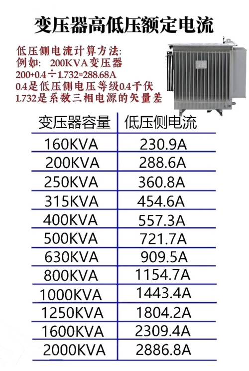 7805能带的电流最大是多少?他本身的功率最大能承受多少?