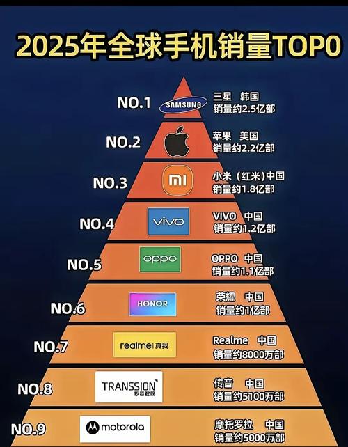 华为max有什么优缺点?