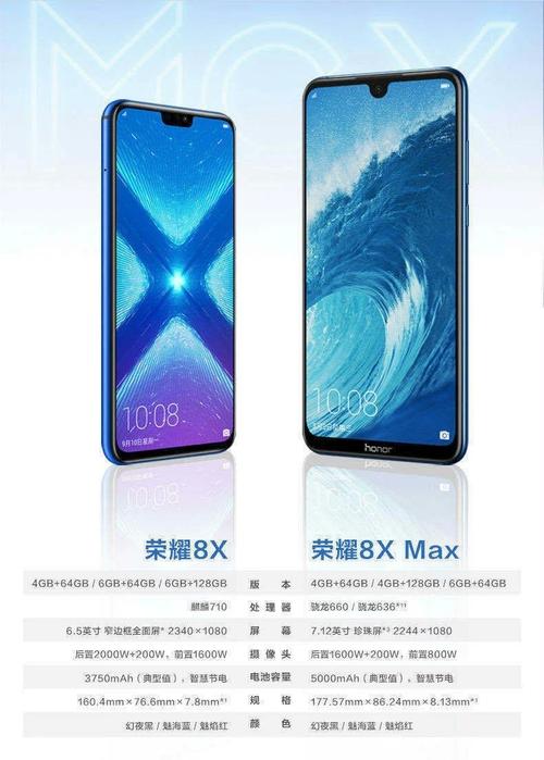 荣耀play与华为8xmax哪个好啊!max续航大打游戏卡不卡,play没有max的续...