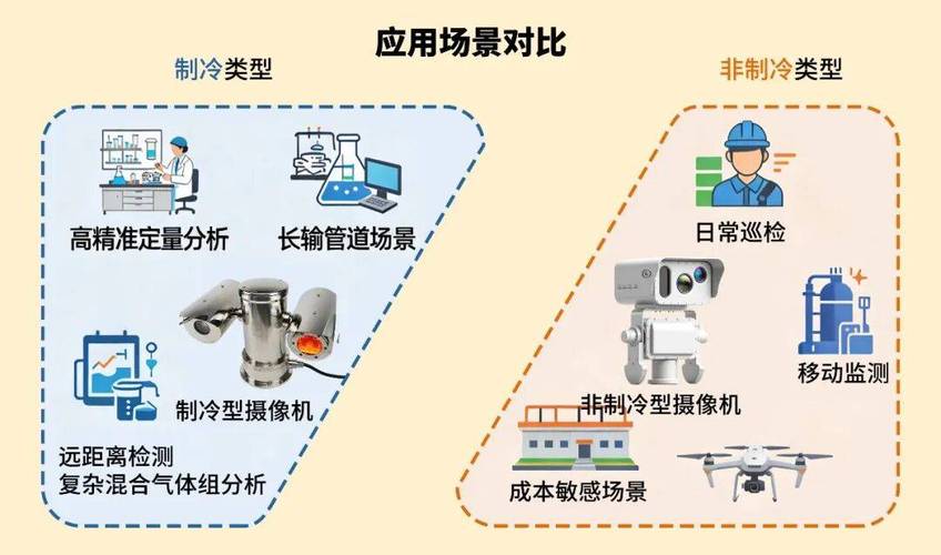 光谱仪标样怎么校准