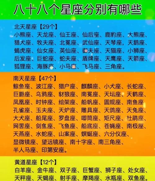 六年级上册的英语单词表