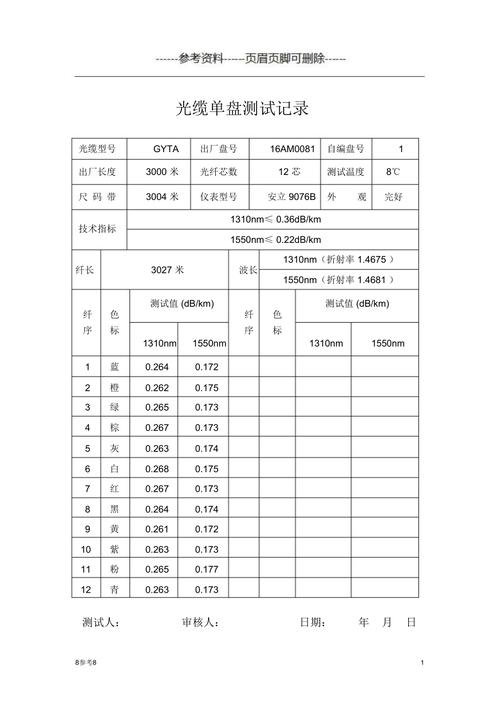 横河OTDR数据中心光纤测试方法