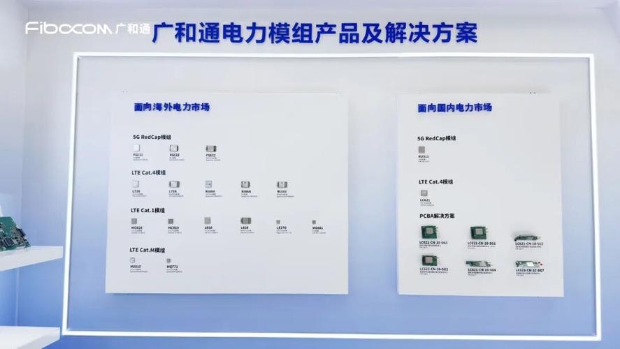 思仪矢量网络分析仪3672A校准