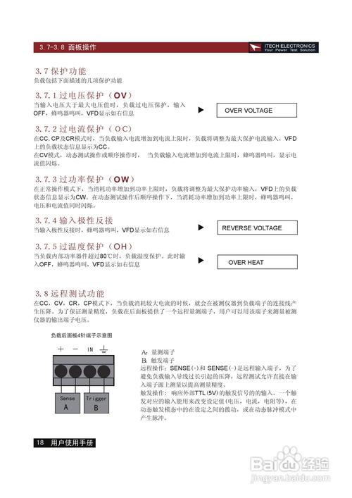 艾德克斯IT8513C电子负载说明书:[2]