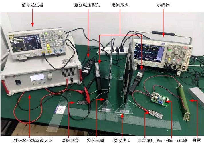 ATA-3090功率放大器在无线电能传输领域的应用(案例合集)