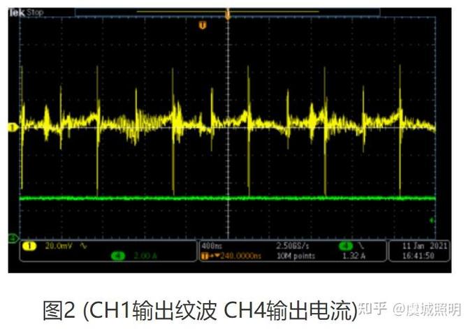 示波器测量直流电源模块电压输出波形为何会跳闸