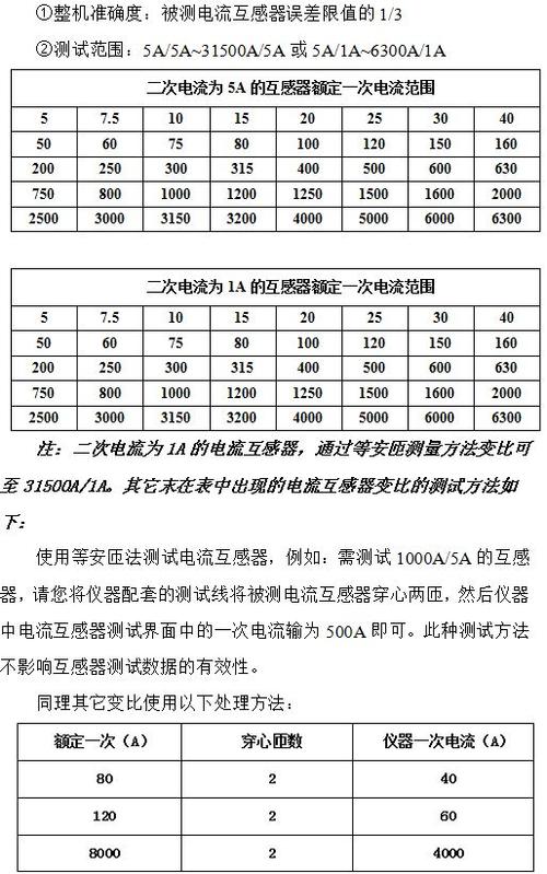 是德数字万用表多通道数据采集解决方案