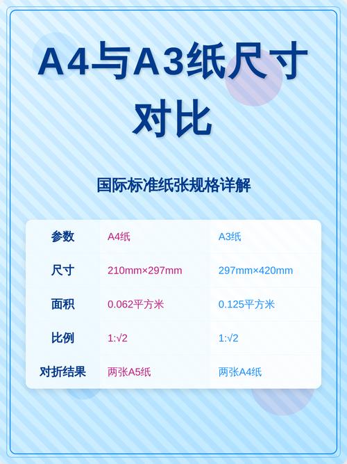跑步机mcpb05a3驱动板和mcpb05a2有区别吗