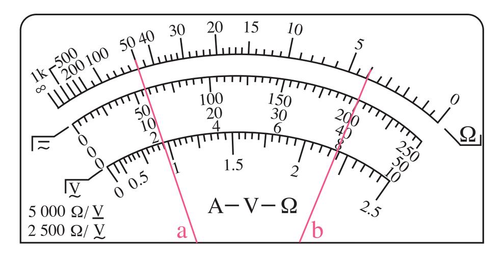 吉时利数字万用表2100参数
