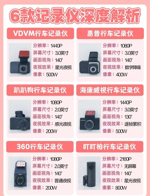 动态血压7100和6100的区别