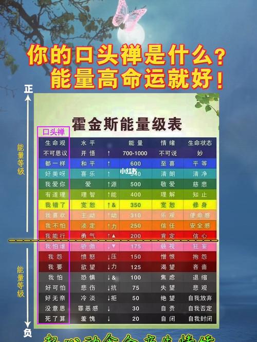 配置wt5000时是否必须安装外部传感器