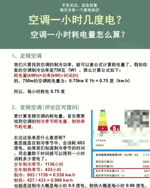 家里电器待机耗电量怎么测量?