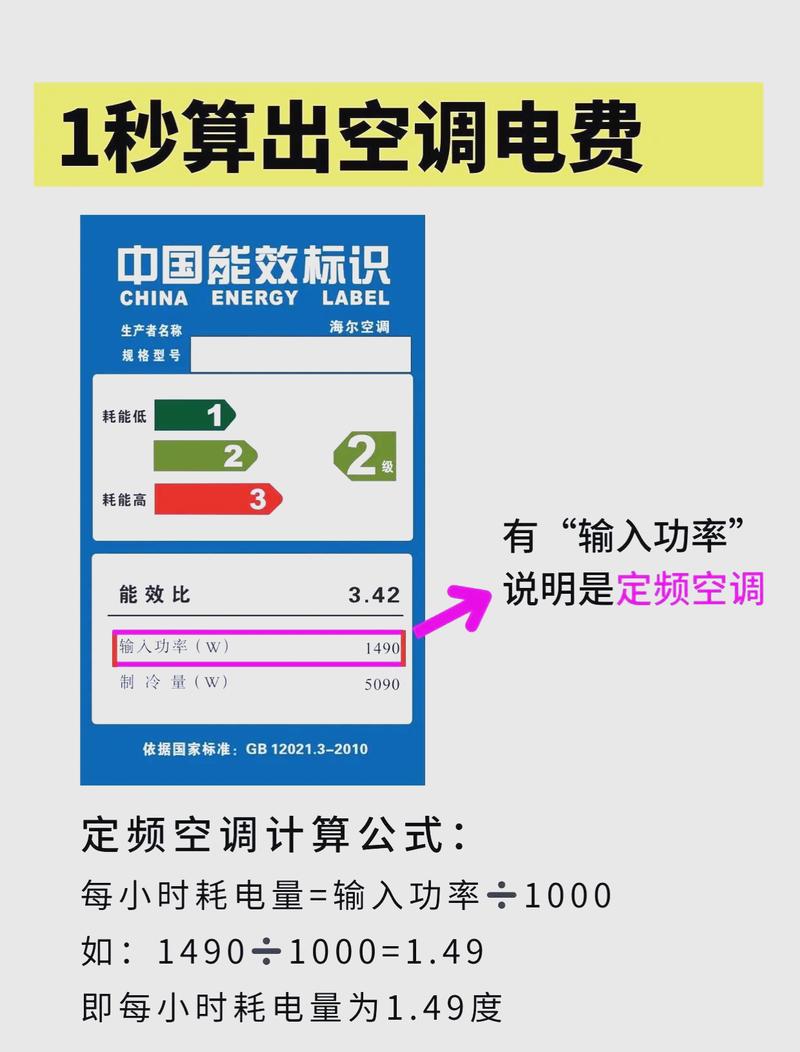 功率计的测试方法