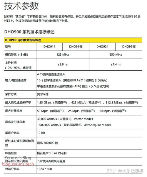 怎么设示波器的输入阻抗?