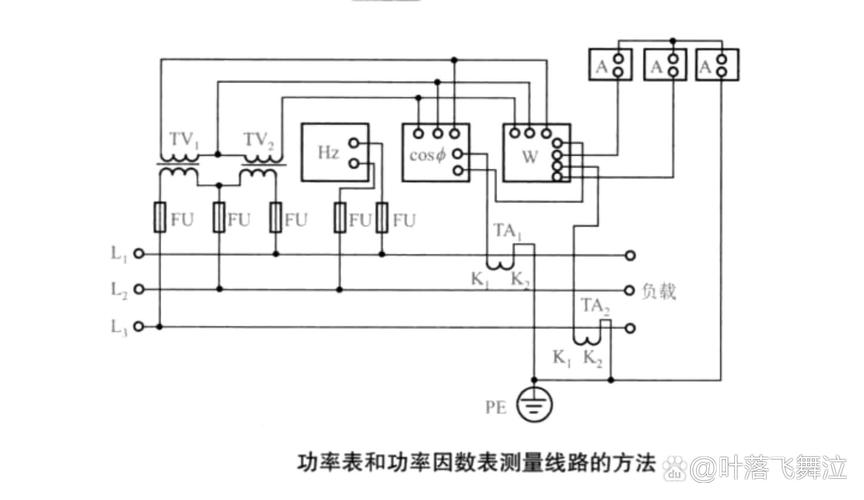 什么是两表跨相法测三相无功功率