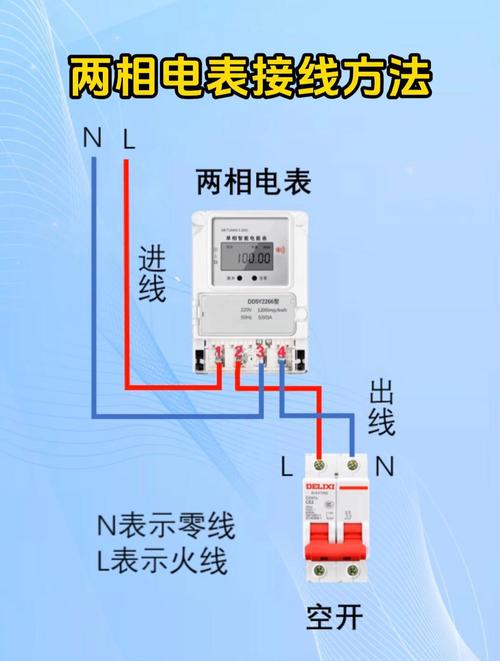 功率表测的是什么功率?