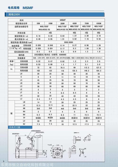伺服电机规格型号对照表