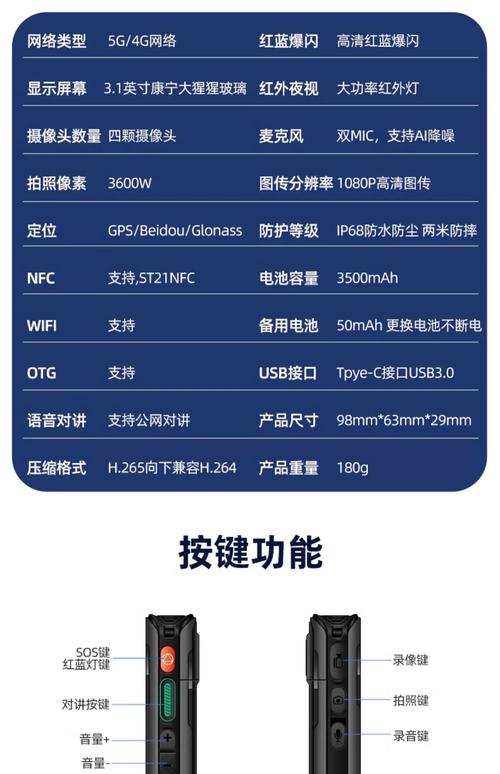 网络分析仪功能