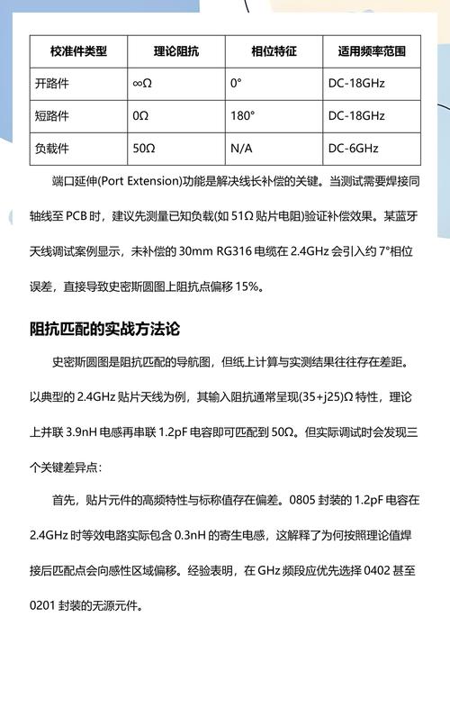 vna矢量网络分析仪