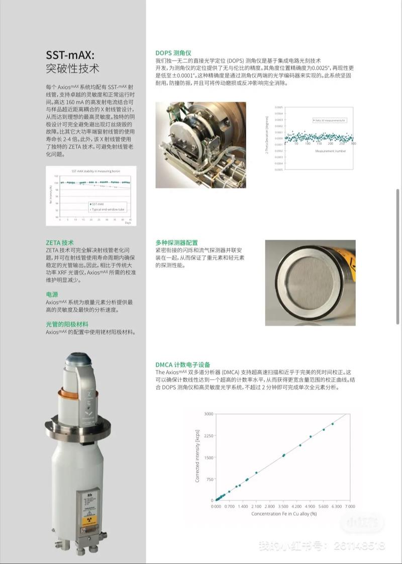 国内主流分析仪器品牌口碑排行榜