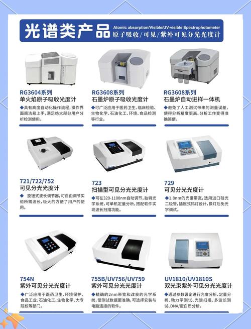 光谱分析仪哪家好用