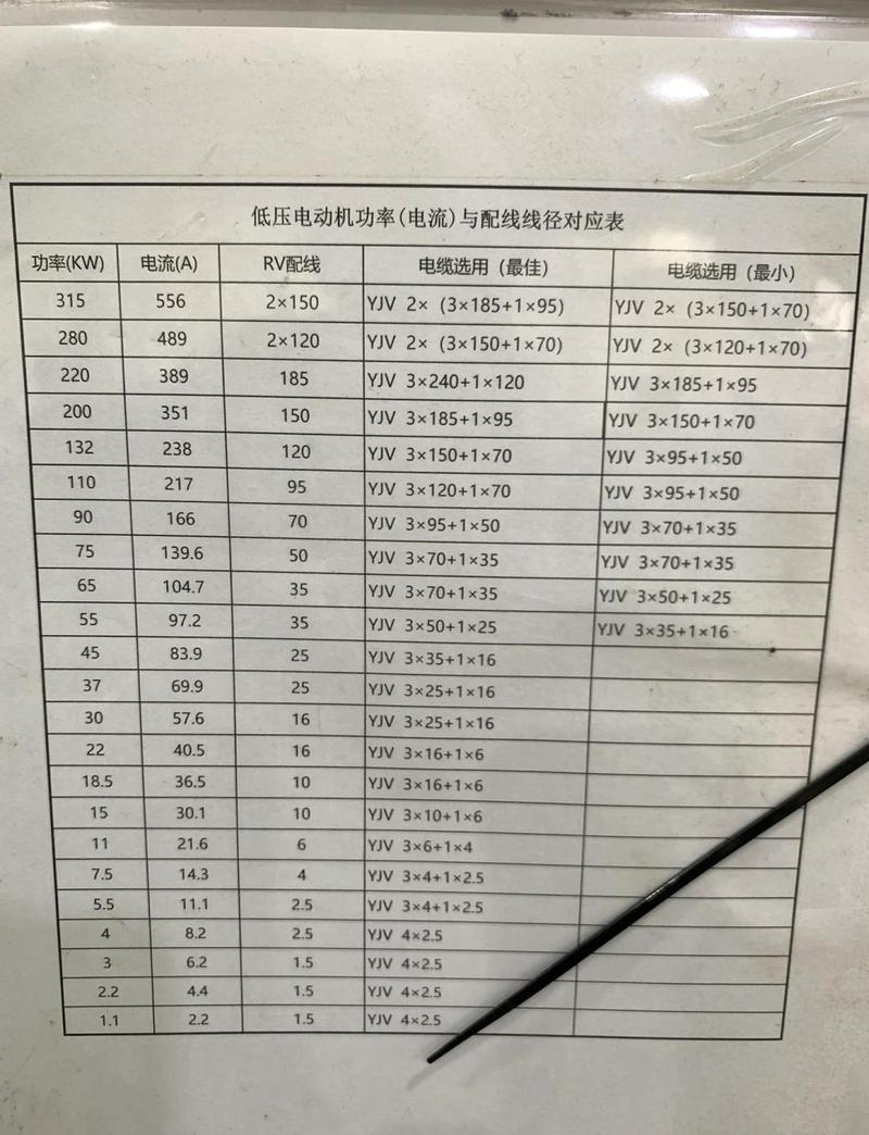 三相电流功率的计算表