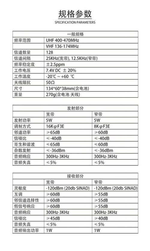 audiotools手机频谱仪