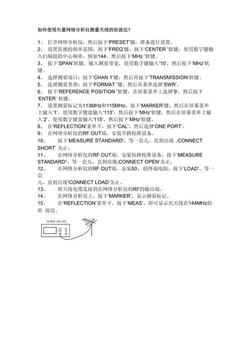 矢量网络分析仪VNA是什么
