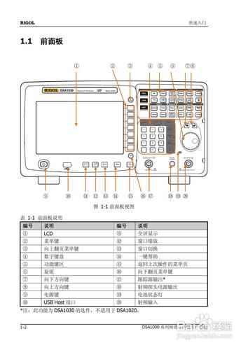 频普仪的使用方法