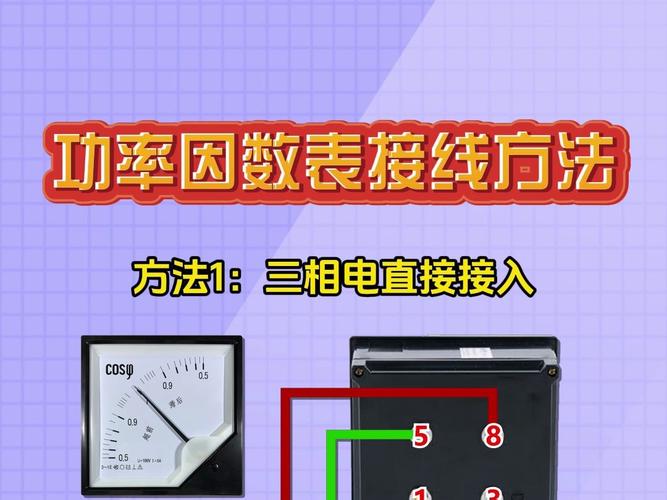 三相功率表接法