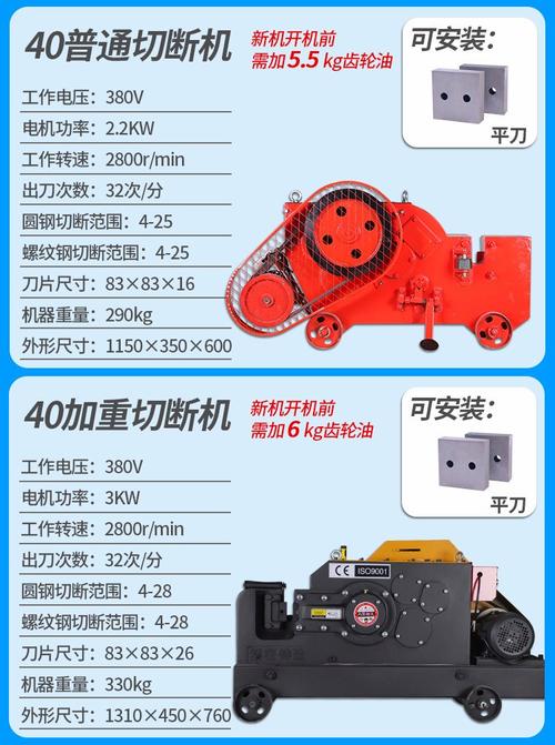 钢筋加工场机械设备功率表