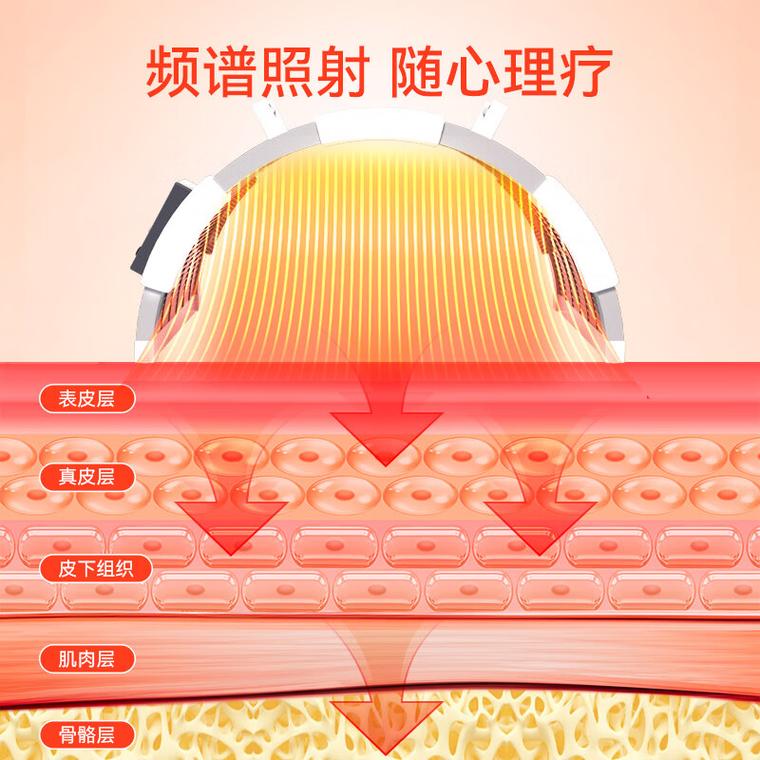 周林频谱仪治疗范围涵盖哪些电磁波段?