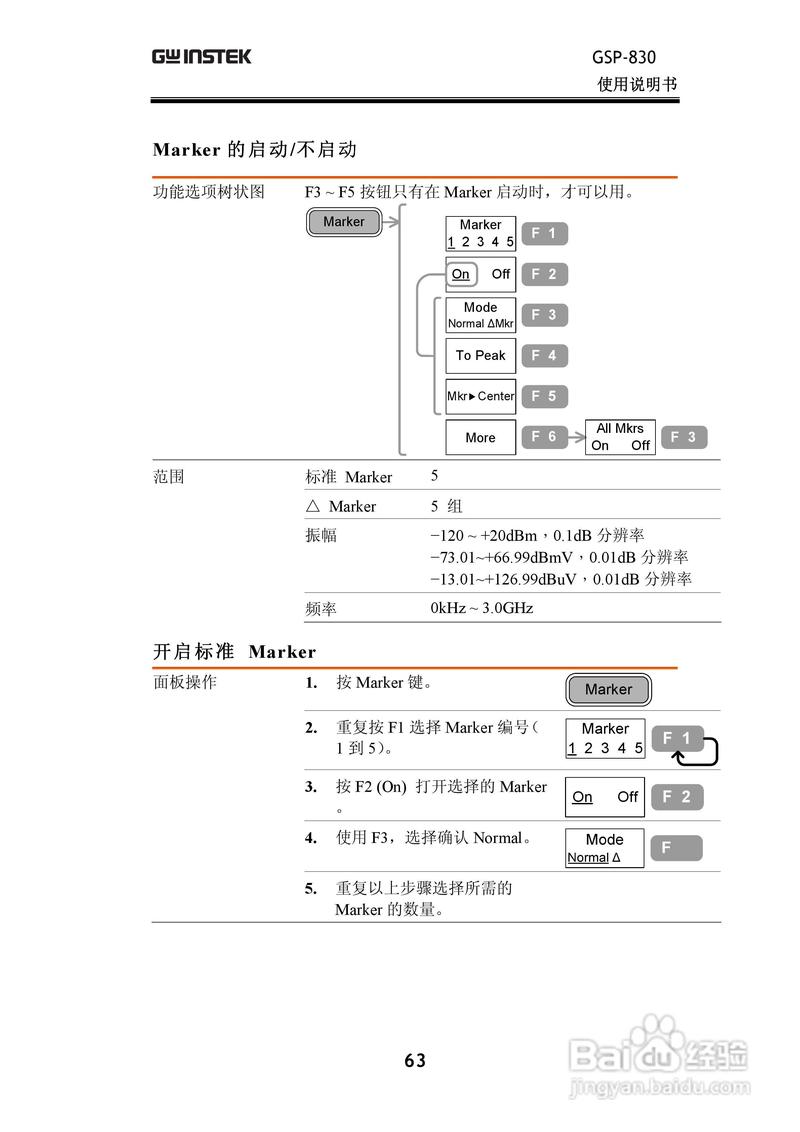 固纬GSP830频谱分析仪说明书:[3]