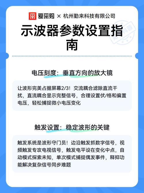 数字示波器怎么看水平时基和垂直档位啊?