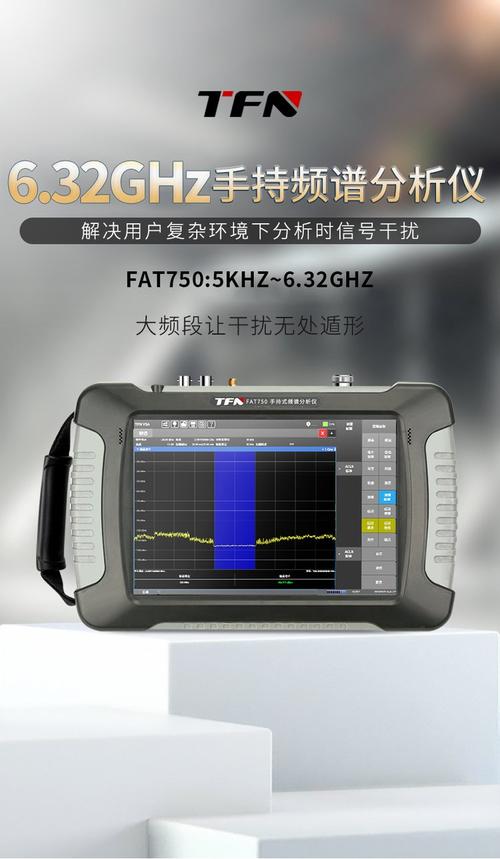 频谱分析仪测得到的数值代表什么含义