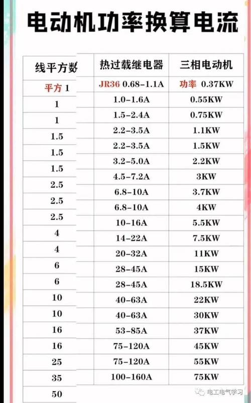 关于功率表星号到底是电压还是电流??